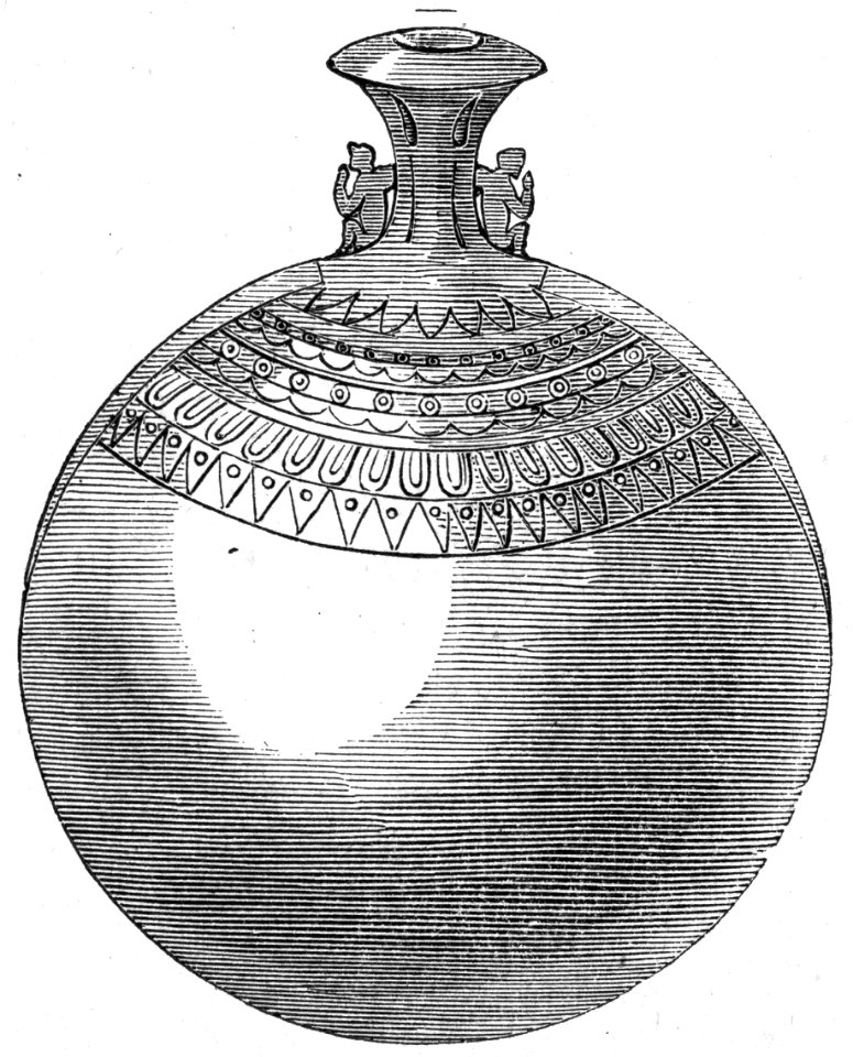 Egyptian Aryballos