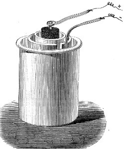 Bunsen Cell