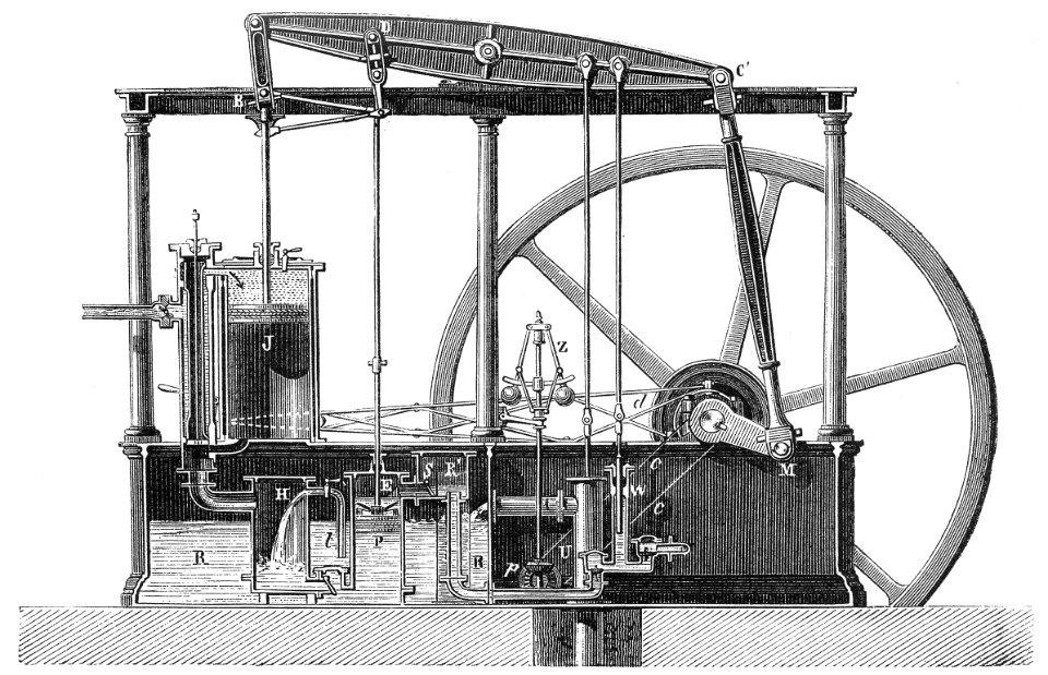 Watt’s Steam Engine. Free illustration for personal and commercial use.