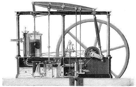 Watt’s Steam Engine. Free illustration for personal and commercial use.