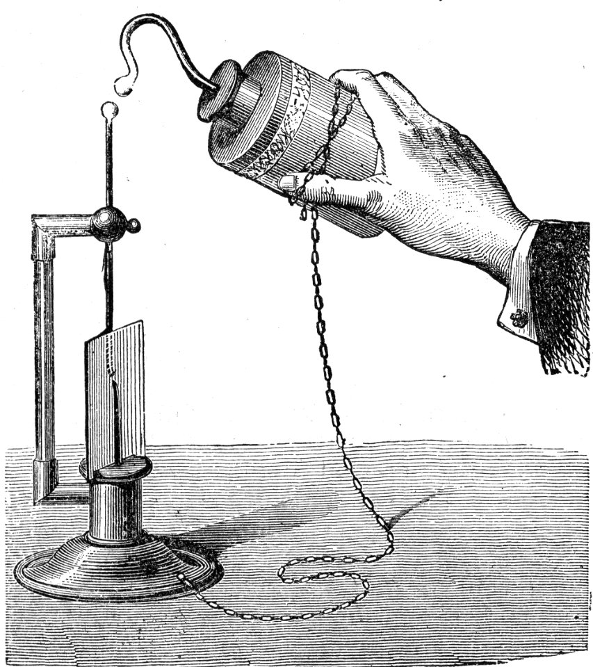 Leyden Jar
