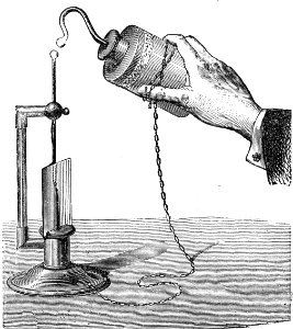 Leyden Jar
