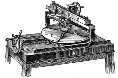 Engraving Machine. Free illustration for personal and commercial use.