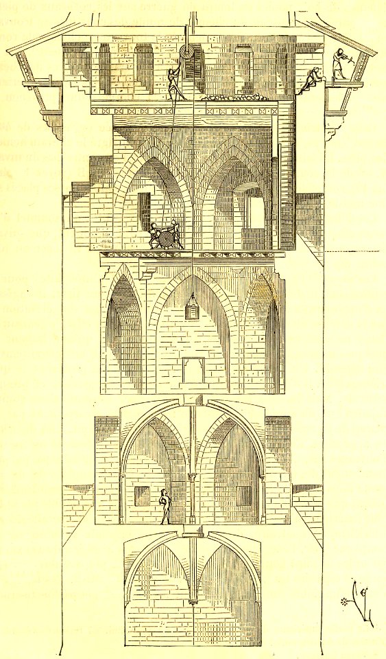 Tower at the Château de Coucy