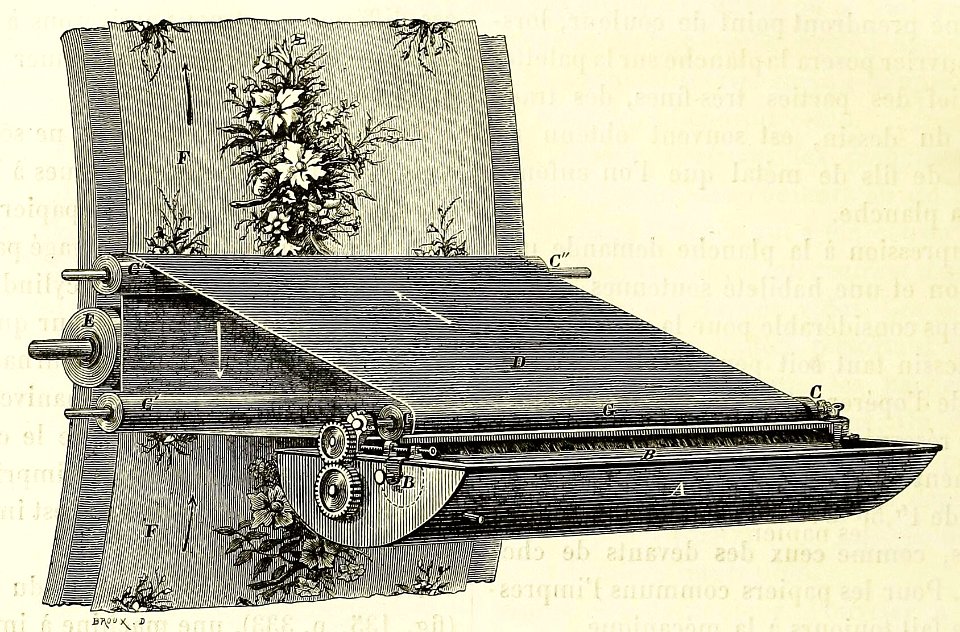 Detail of Wallpaper Printing Machine