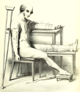 Cooper’s and Amesbury’s Bandages