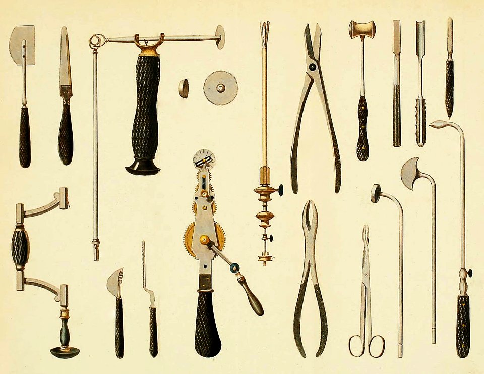 Instruments Required for Resections