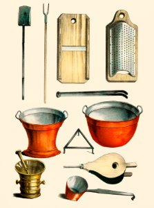 Kjokken (1850) published in Copenhagen, a vintage collection of kitchenware. Digitally enhanced from our own antique chromolithograph.. Free illustration for personal and commercial use.