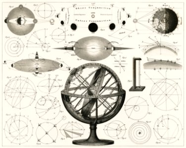 Bolder-Atlas by Brockhaus, printed in 1849, an antique drawing of vintage astrological spheres and charts and diagrams. Digitally enhanced from our own original lithograph.. Free illustration for personal and commercial use.