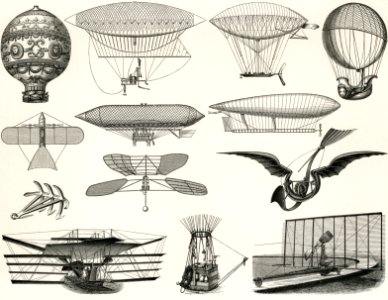 Air Navigation (1897) from the German series, Meyers Konversations Lexikon, a vintage collection of early flying machines including air balloons, airships, airplanes and more. Digitally enhanced from our own original antique plate.. Free illustration for personal and commercial use.