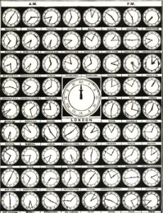The Clocks of the World from Medicology (1910). Digitally enhanced from our own original plate.. Free illustration for personal and commercial use.