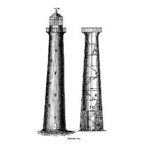 Bermuda from Circular relating to Lighthouses, Lightships, Buoys, and Beacons (1863) published by Alexander Gordon.. Free illustration for personal and commercial use.