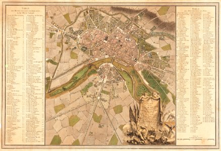 1777 - "Plan de la ville de Toulouse dédié et présenté à Monsieur le frère du Roi".