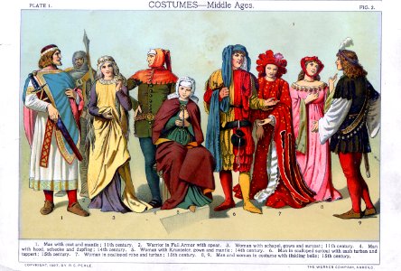 COSTUMES MIDDLE AGES 1897 PUBLIC DOMAIN. Free illustration for personal and commercial use.