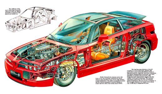 CAR S Alfa Romeo SZ