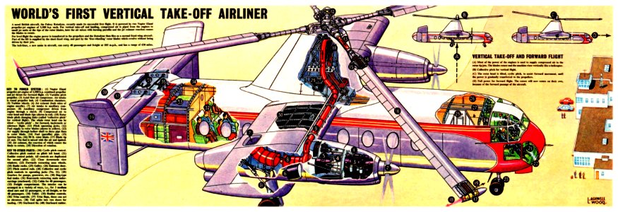 PLANE CH FAIREY ROTODYNE - EAGLE COMIC VOL 9 No 9 1958-02-28 - ART BY L ASHWELL WOOD