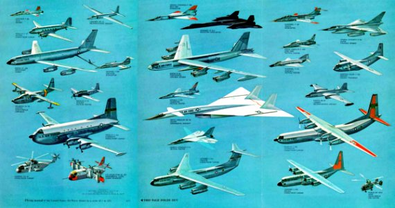 PLANE 001C4A USAF AIRCRAFT - ALL DRAWN TO SAME SCALE