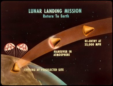 Early artist conception of Apollo capsule returning to Earth