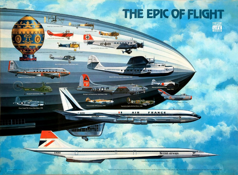 PLANE 001C5A - DRAWN TO COMMON SCALE - TIME-LIFE BOOKS