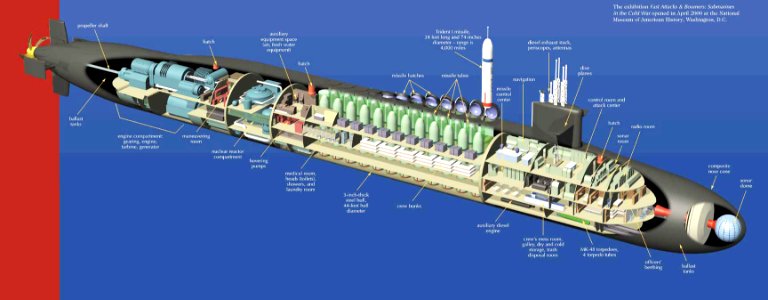 SHIP MiS ATOMIC OHIO CLASS SUB