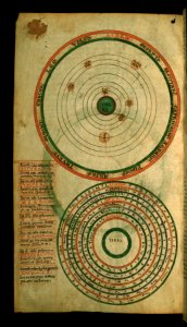 Illuminated Manuscript, Compendium of computistical texts, TOP: Diagram of the planetary orbits and zodiac BOTTOM: Diagram of the planet cycles, Walters Art Museum Ms. W.73, fol. 2v. Free illustration for personal and commercial use.
