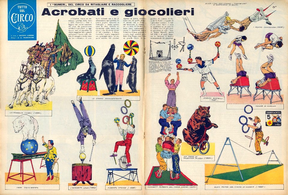 paper toys - il circo - corriere dei piccoli