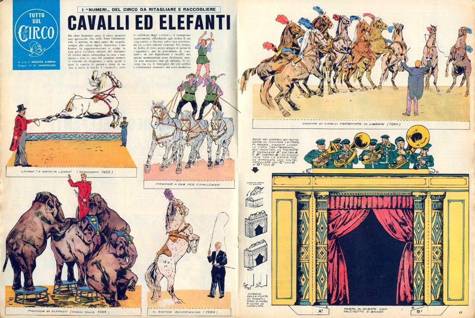 paper toys - il circo - corriere dei piccoli