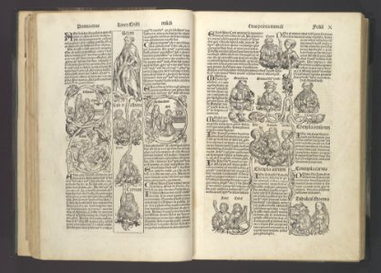 (Liber chronicarum) Registrum huius operis libri cronicarum cum figuris et ymagibus ab inicio mundi MET DP102811