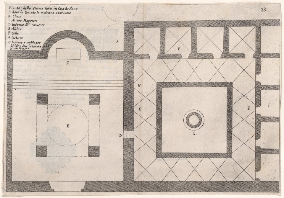 31st Plate, from Trattato delle Piante & Immagini de Sacri Edifizi di Terra Santa Met DP888532