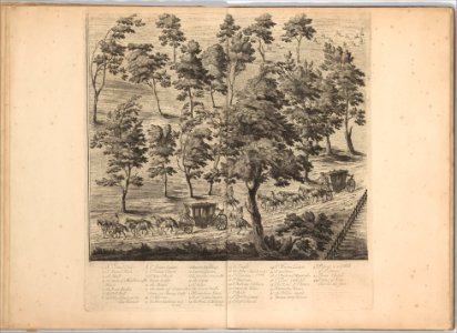 A Prospect of the City of London, Westminster and St. James' Park MET DP268752