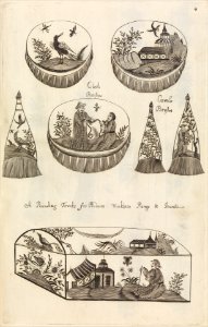 A Treatise of Japanning and Varnishing... MET DP287414