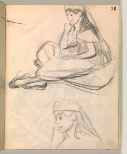 Album of Forty-five Figure Studies MET DP371825