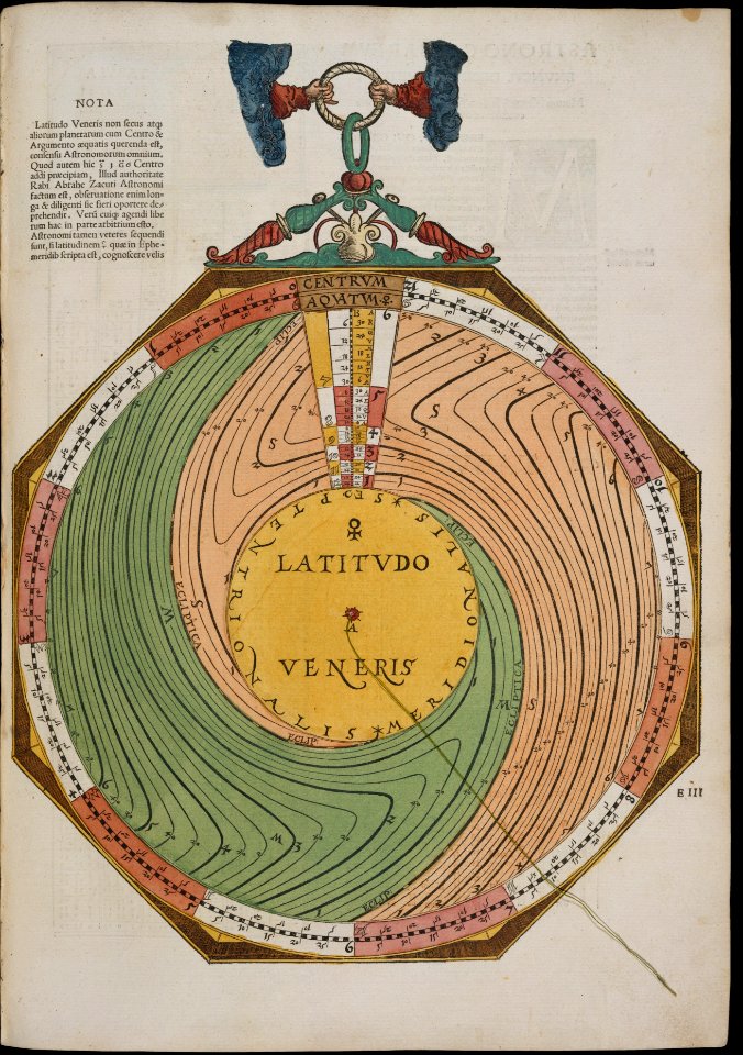 Astronomicum Caesareum MET DT5528