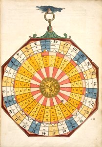Astronomicum Caesareum MET DT5530