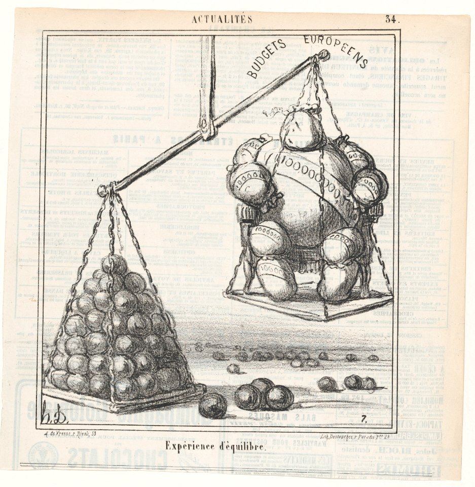 An experience with equilibrium, from 'News of the day,' published in Le Charivari, February 20, 1868 MET DP877720