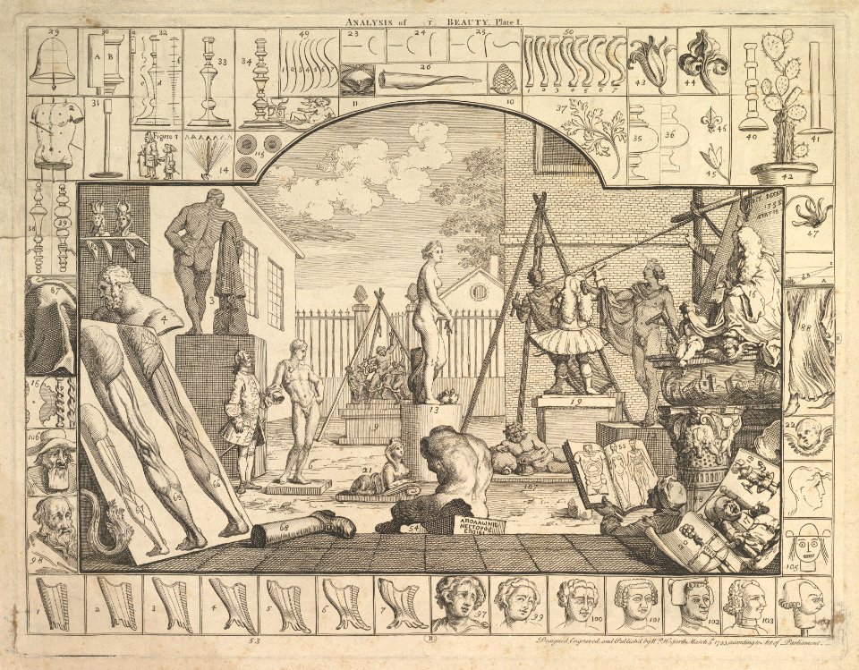Analysis of Beauty, Plate 1 MET DP827042