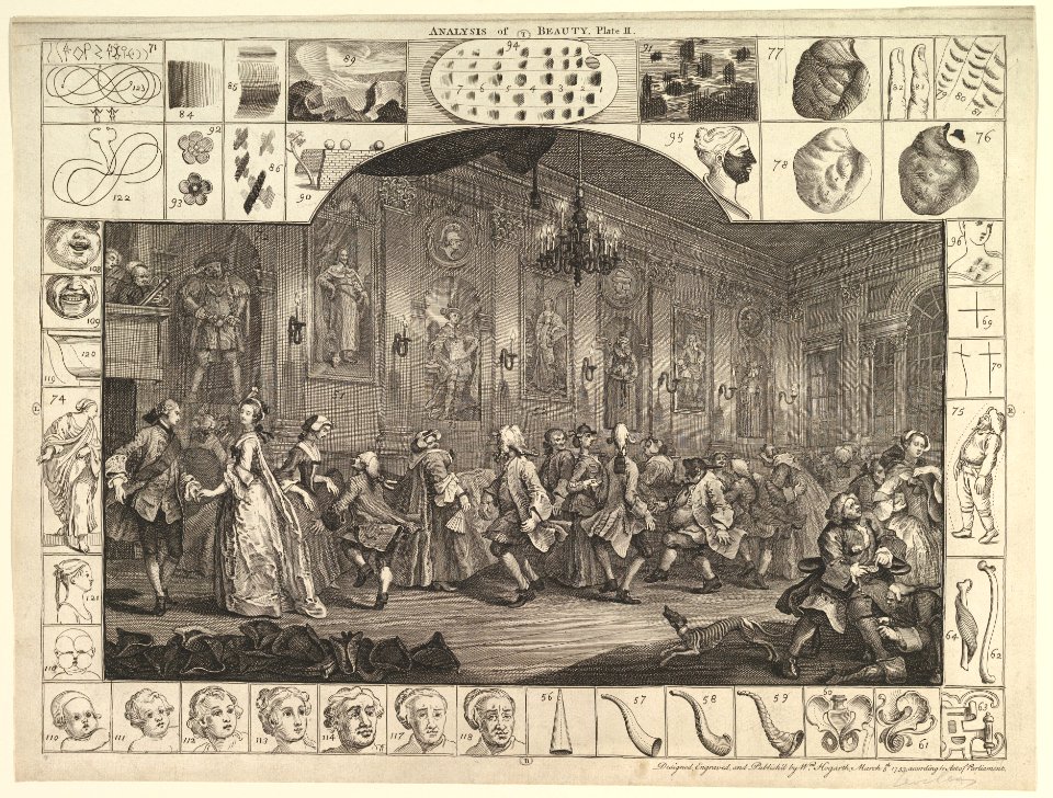 Analysis of Beauty, Plate 2 MET DP827043