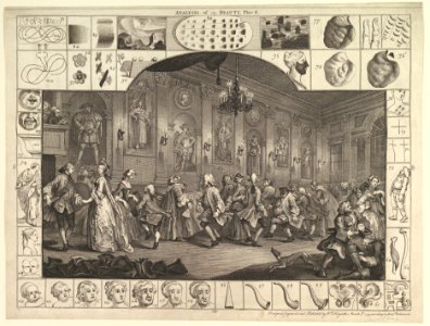 Analysis of Beauty, Plate 2 MET DP827043