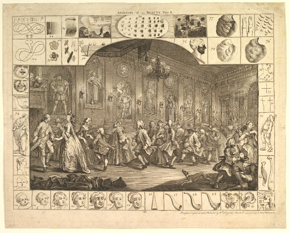 Analysis of Beauty, Plate 2 MET DP827054
