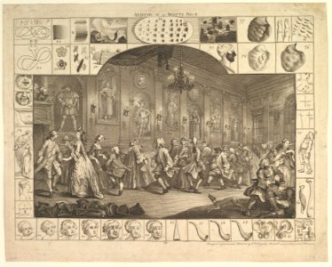 Analysis of Beauty, Plate 2 MET DP827054