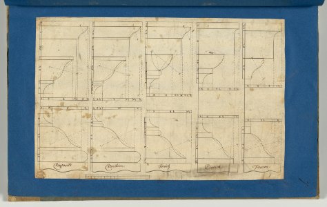 Bases and Caps of the Pedestals of Each Order, in Chippendale Drawings, Vol. I MET DP-14278-007