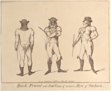 Back, Front, and Side Views of Modern Men of Fashion- Fashions a little before 1800 Met DP884995