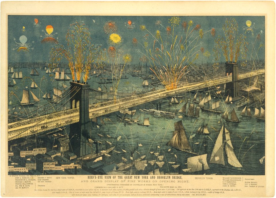 Bird's-Eye View of the Great New York and Brooklyn Bridge, and Grand Display of Fireworks on Opening Night...May 24, 1883 MET DT212585