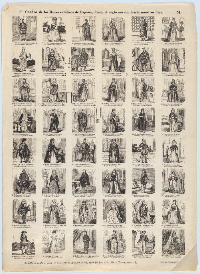 Broadside with 48 scenes depicting the kings and queens of Spain MET DP875779