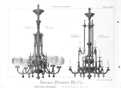 Catalogue of Gas Fixtures and Fittings MET MM58377