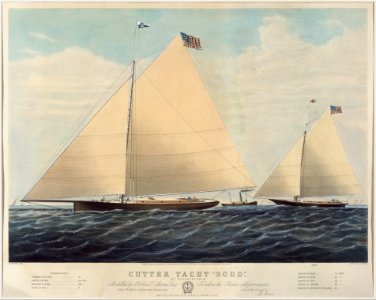 Cutter Yacht "Scud" of Philadelphia – Modelled by Robert L. Stevens, Esq. MET DT262565