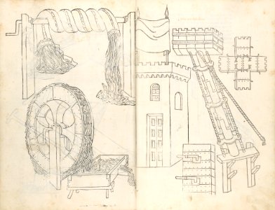 De Re Militari (On the Military Arts) MET DP252242