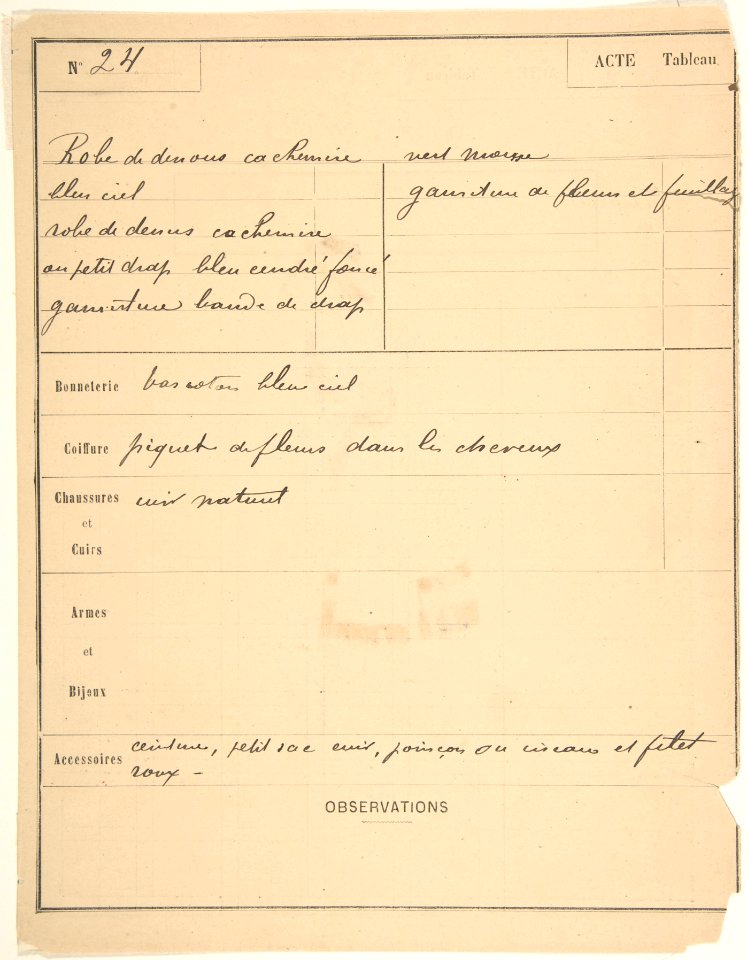 Costume Design for "Andrey" -a-; Descriptive sheet of Accessories -b- MET DP805197