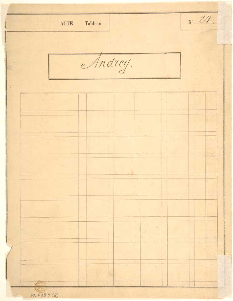 Costume Design for "Andrey" -a-; Descriptive sheet of Accessories -b- MET DP805198