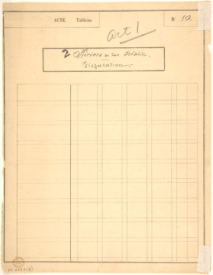 Costume Design for "Officiers du duc Frédéric" -a-; Descriptive Sheet of Costume Accessories -b- MET DP805204
